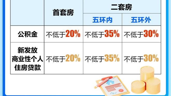 进球网：贝林穿破洞球袜在西甲属于违规，但因健康因素放宽限制